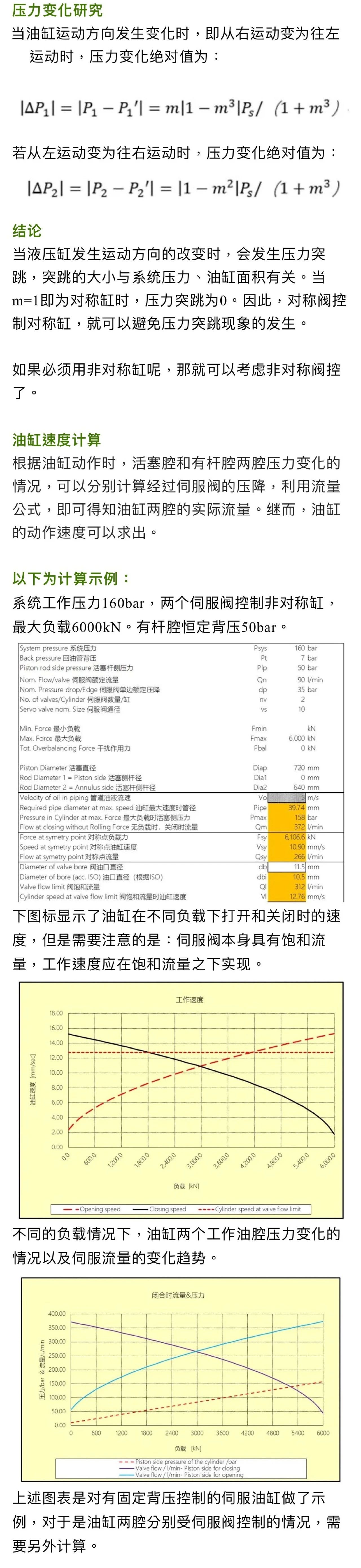 閥控缸系統(tǒng)，油缸兩腔壓力和速度如何隨著負(fù)載變化的